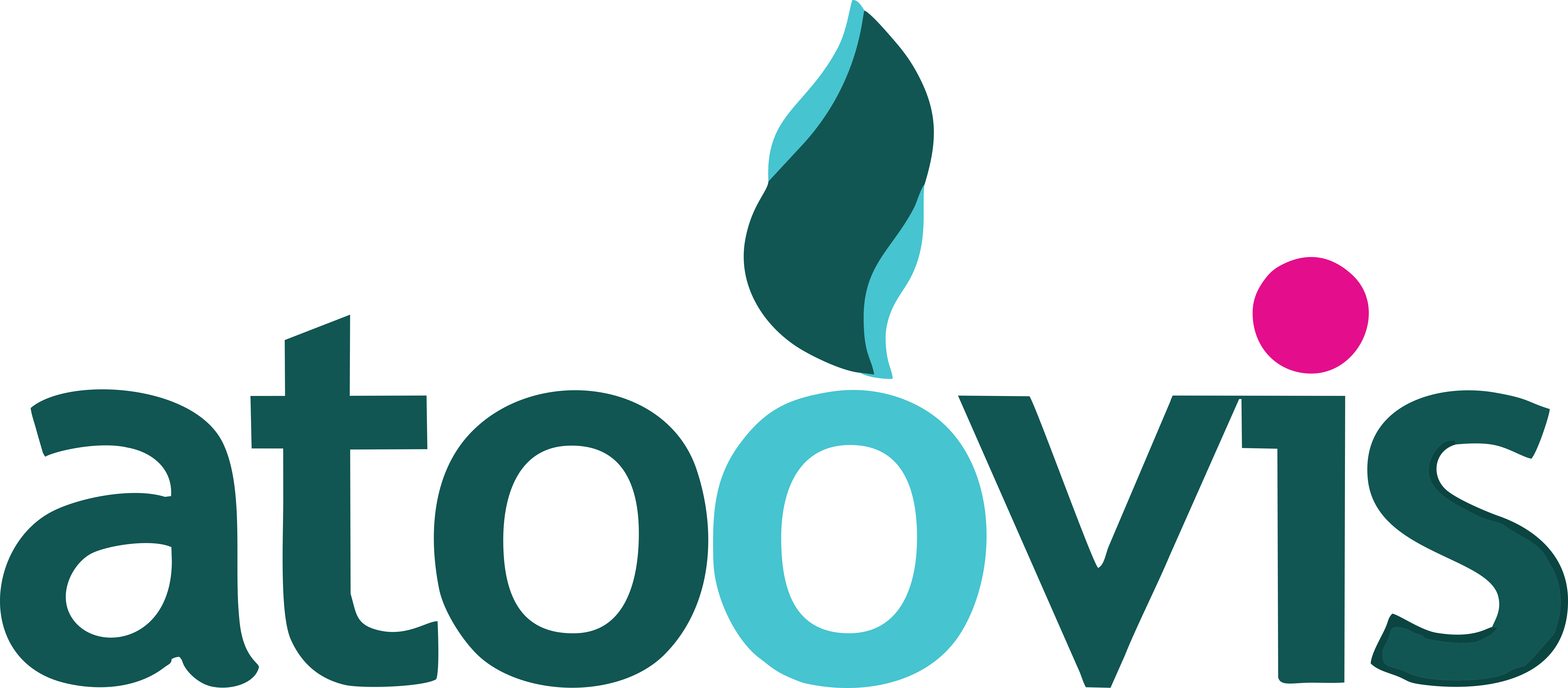 Atoovis Logo